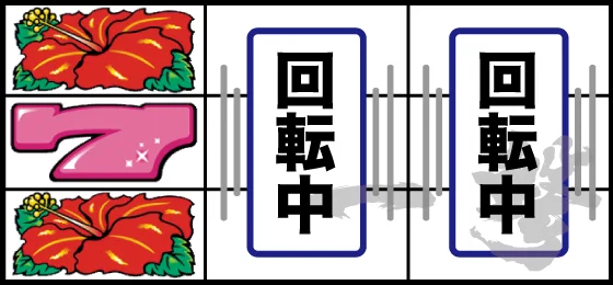 左リール中段7図柄停止時