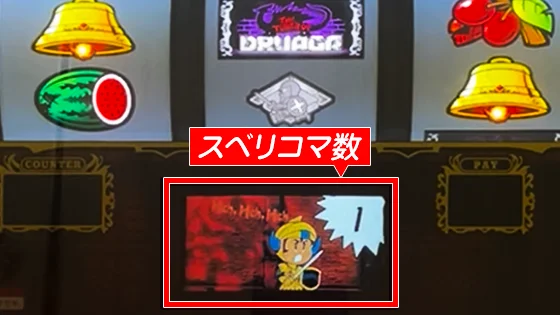 SLOTドルアーガの塔のリール下部液晶のスベリコマ数表示
