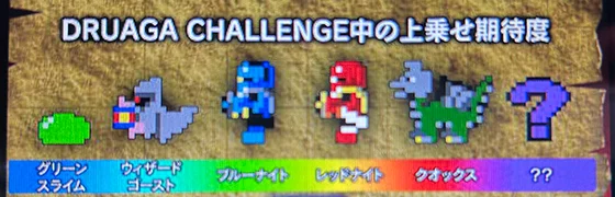 SLOTドルアーガの塔のボスごとの上乗せ期待度