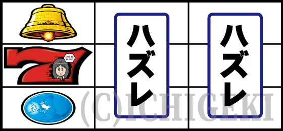 SLOTドルアーガの塔のリーチ目の停止型08
