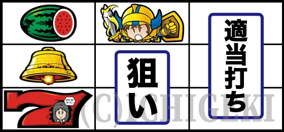 SLOTドルアーガの塔のスイカ上段停止時の打ち方