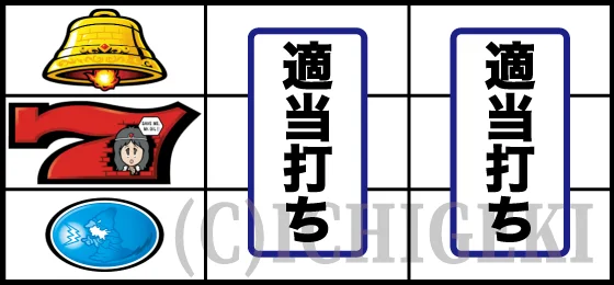 SLOTドルアーガの塔の赤7中段停止時の打ち方