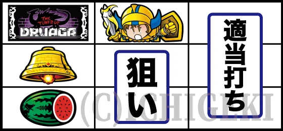 SLOTドルアーガの塔の下段スイカ停止時の打ち方