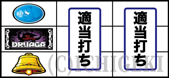 SLOTドルアーガの塔のBAR中段停止時の打ち方