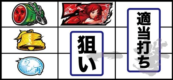 打ち方(2)