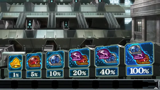 同盟中の％獲得振り分け