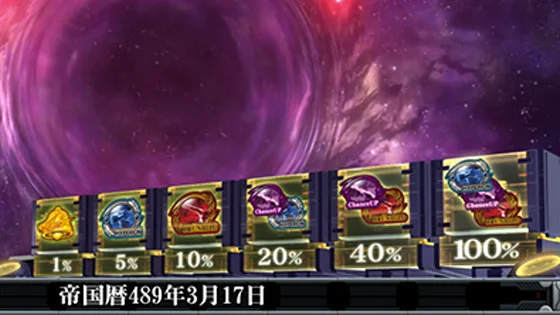 帝国中の％獲得振り分け