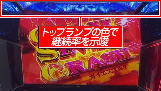 トップランプの色（青）