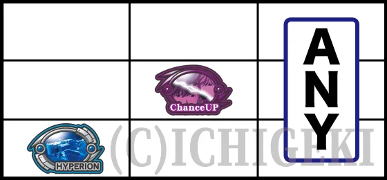 強チャンス目（同盟）（1）