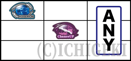 強チャンス目（同盟）（2）