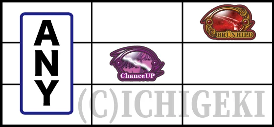 強チャンス目（帝国）（2）