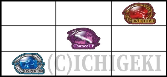 ギャラクシー目（1）