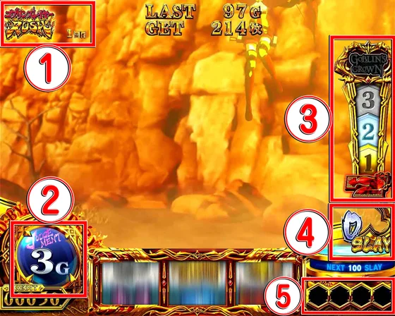 AT中のインターフェース