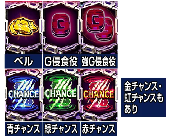 履歴アイコン