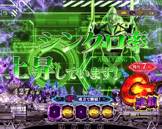 G連鎖