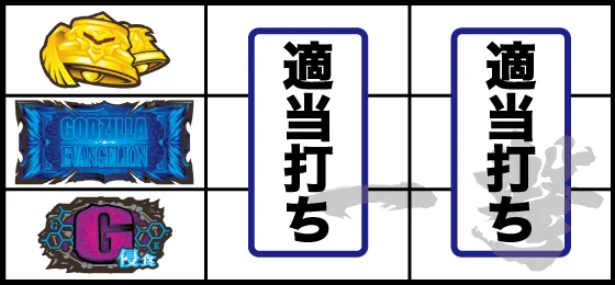 打ち方(3)