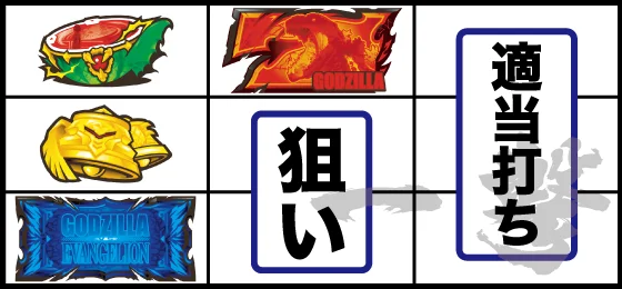 打ち方(2)