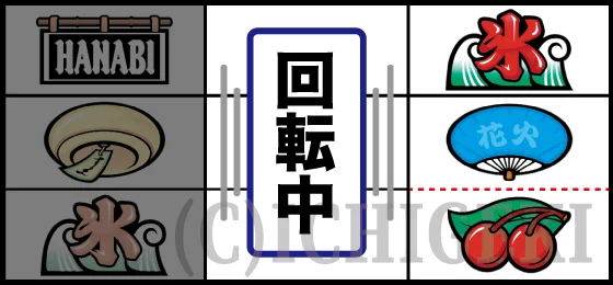 リーチ目（15）