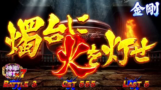 闘神演舞［AT］中の成立役ごとの期待度