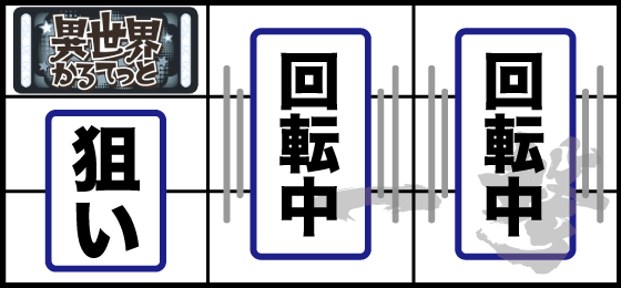 打ち方（9）
