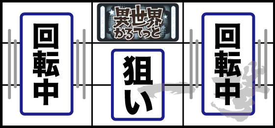 打ち方(1)