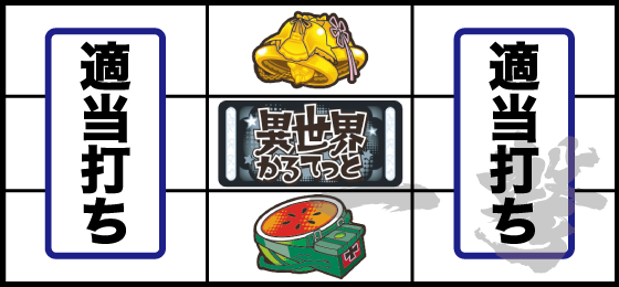 打ち方(3)