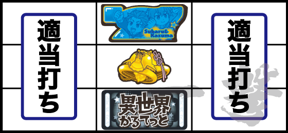 打ち方(3)