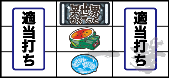 打ち方(4)