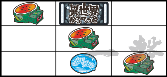 右下がりスイカ