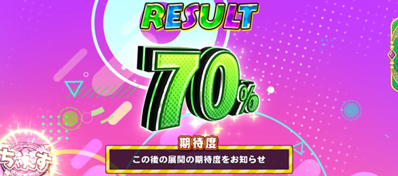 パーセント表示