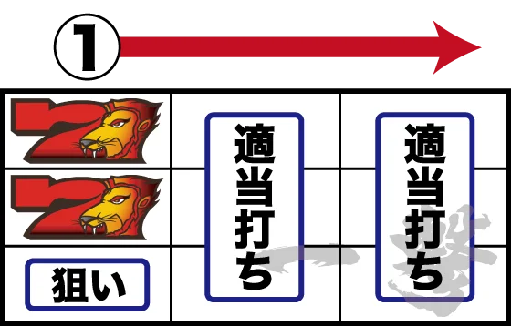 打ち方(5)