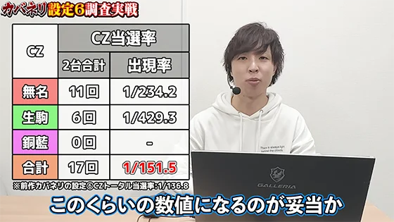 詳細実戦データ考察サムネイル（1）