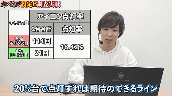 詳細実戦データ考察サムネイル（2）