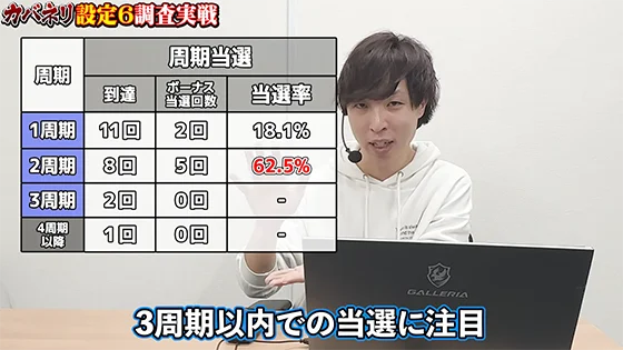 詳細実戦データ考察サムネイル（3）