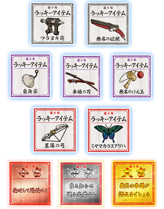 アイテムくじ（全アイテム）