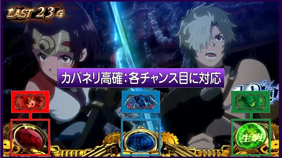 ST中のインターフェース