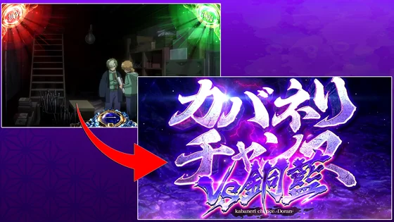 各CZ同時当選で上位CZに当選