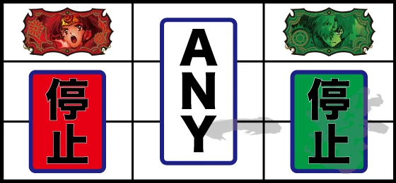 無名+生駒チャンス目