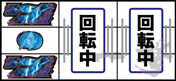 チャンス目濃厚出目(1)