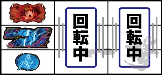 チャンス目濃厚出目(2)