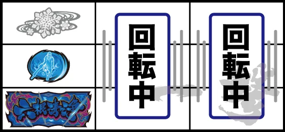 生駒orカバネチャンス目1確目