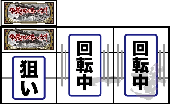 打ち方(白BAR狙い手順)