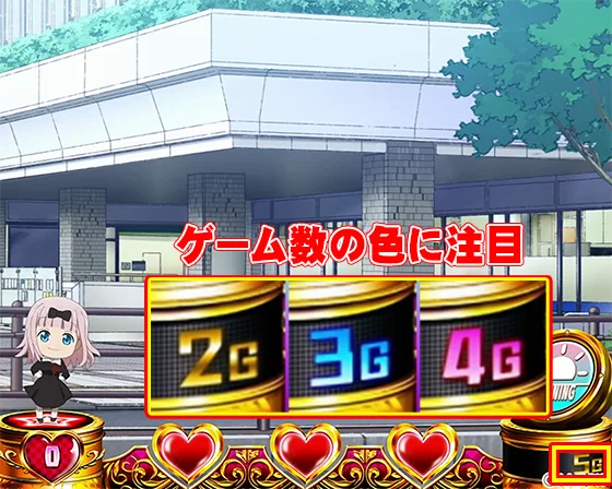 周期orモード示唆