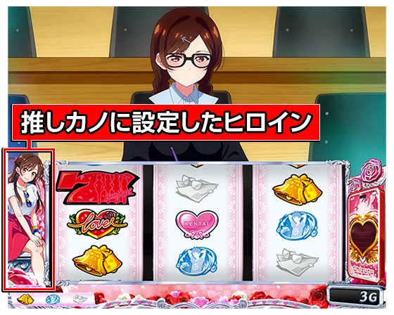 インターフェースのヒロイン