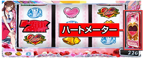 ハートメーターの位置