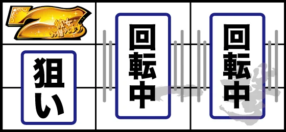 打ち方(3)