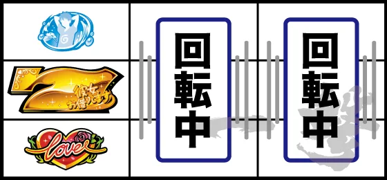 中段金7停止時