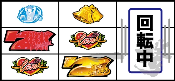 チャンス目（中リール金7狙い時）