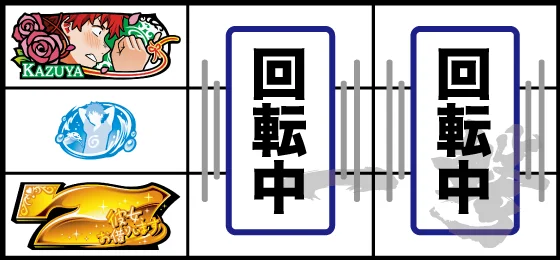 強チャンス目（左リール金7狙い時）
