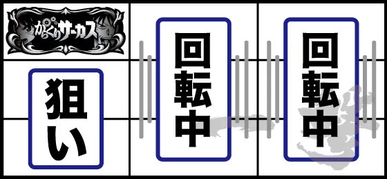 打ち方(1)